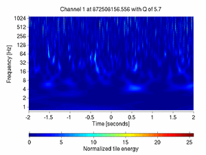 872508156.55599999_V1:Em_MABDCE01_4.00