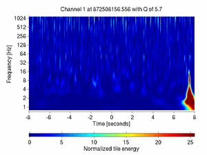 872508156.55599999_V1:Em_MABDCE03_16.00