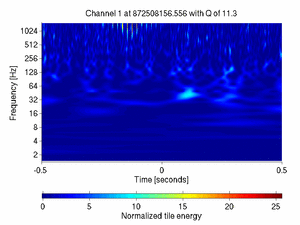 872508156.55599999_V1:Em_MABDNE03_1.00