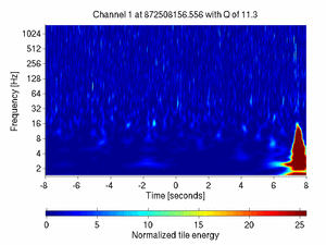 872508156.55599999_V1:Em_MABDNE03_16.00