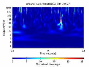 872508156.55599999_V1:Em_MABDWE01_1.00
