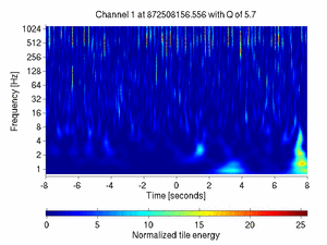 872508156.55599999_V1:Em_MABDWE03_16.00