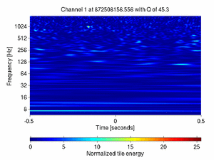 872508156.55599999_V1:Pr_B1_ACp_1.00
