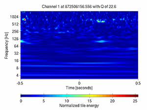 872508156.55599999_V1:Pr_B1_ACq_1.00