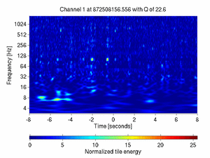 872508156.55599999_V1:Pr_B1_ACq_16.00