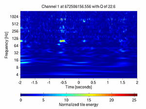 872508156.55599999_V1:Pr_B1_ACq_4.00