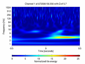 872508156.55599999_V1:Pr_B1_DC_1.00