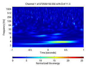 872508156.55599999_V1:Pr_B1_d2_DC_2.00