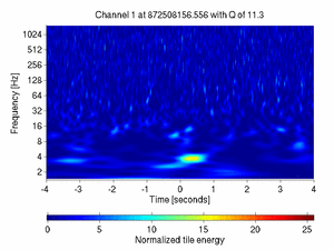872508156.55599999_V1:Pr_B1_d2_DC_8.00