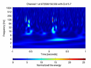 872508156.55599999_V1:Pr_B2_3f_d1_ACq_2.00