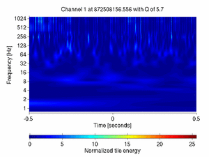 872508156.55599999_V1:Sc_BS_txCorr_1.00