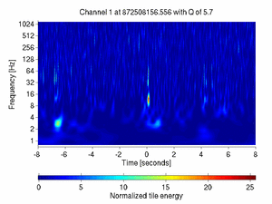 872508156.55599999_V1:Sc_IB_Coil2_16.00