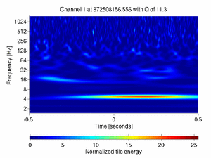 872508156.55599999_V1:Sc_IB_SSFS_Corr_1.00