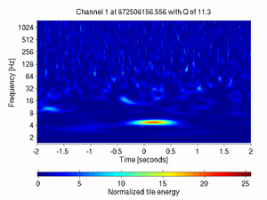 872508156.55599999_V1:Sc_IB_SSFS_Corr_4.00