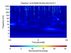872508156.55599999_V1:Sc_IB_TraRC_1.00