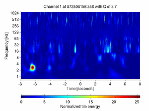 872508156.55599999_V1:Sc_IB_txCorr_16.00