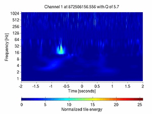 872508156.55599999_V1:Sc_IB_txCorr_4.00