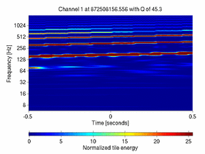 872508156.55599999_V1:Sc_IB_zCorr_1.00
