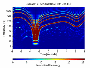 872508156.55599999_V1:Sc_IB_zCorr_16.00