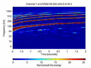 872508156.55599999_V1:Sc_IB_zCorr_4.00