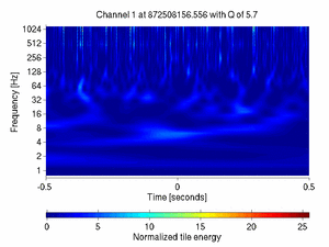 872508156.55599999_V1:Sc_NE_txCorr_1.00