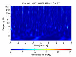 872508156.55599999_V1:Sc_NI_tyCorr_16.00