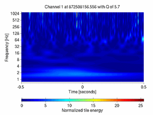 872508156.55599999_V1:Sc_PR_tyCorr_1.00