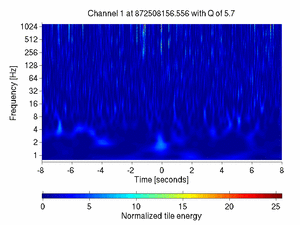 872508156.55599999_V1:Sc_PR_tyCorr_16.00