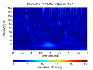 872508156.55599999_V1:Sc_PR_tyCorr_4.00