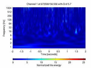 872508156.55599999_V1:Sc_WE_tyCorr_4.00