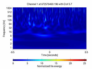 872578460.19599998_V1:Bs_BMS_QN_DC_1.00