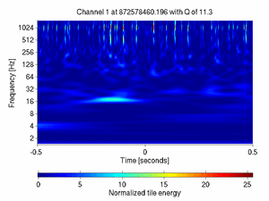 872578460.19599998_V1:Bs_RFC_DR_DC_1.00