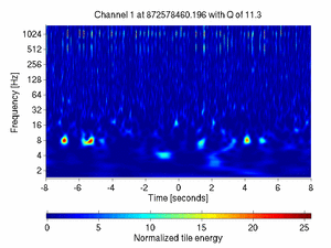 872578460.19599998_V1:Bs_RFC_DR_DC_16.00