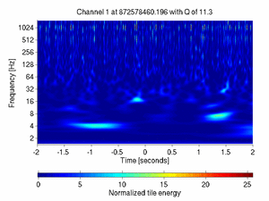 872578460.19599998_V1:Bs_RFC_DR_DC_4.00