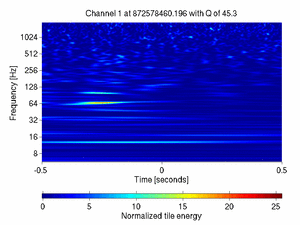 872578460.19599998_V1:Bs_SL_D2RDCHF_1.00