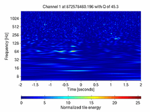 872578460.19599998_V1:Bs_SL_D2RDCHF_4.00