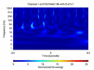872578460.19599998_V1:Bs_SL_DT_DCHF_1.00