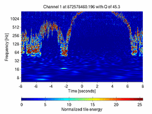 872578460.19599998_V1:Ca_WE_F7_CoilR_16.00
