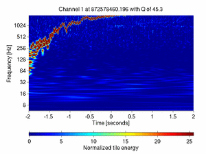 872578460.19599998_V1:Ca_WE_F7_CoilR_4.00
