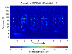 872578460.19599998_V1:Pr_B2_3f_d1_ACq_8.00