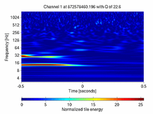 872578460.19599998_V1:Pr_B8_DC_1.00