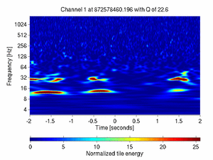 872578460.19599998_V1:Pr_B8_DC_4.00