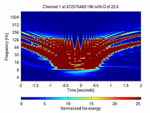 872578460.19599998_V1:Sc_IB_zCorr_4.00