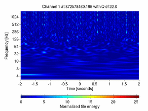 872578460.19599998_V1:Sc_PR_tyCorr_4.00