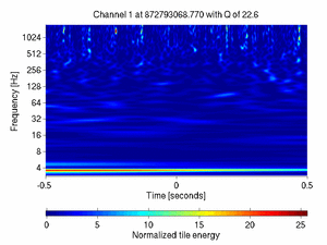 872793068.76999998_V1:Bs_IMC_DR_DC_1.00