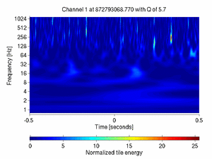 872793068.76999998_V1:Bs_La_SEChiller2_1.00