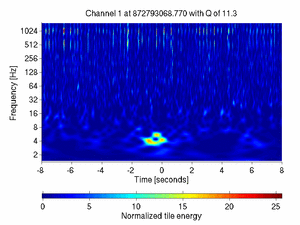 872793068.76999998_V1:Bs_RFC_DR_DC_16.00