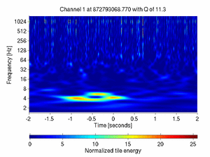 872793068.76999998_V1:Bs_RFC_DR_DC_4.00