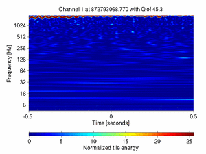872793068.76999998_V1:Ca_WE_F7_CoilR_1.00