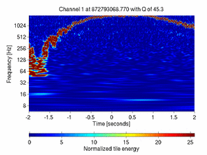 872793068.76999998_V1:Ca_WE_F7_CoilR_4.00